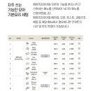 마키나(MAKINA) 이미지