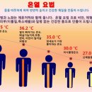 온열센타 이미지