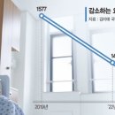 미래요양병원 이미지