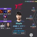 지표) 2024 MSI 미드 최종지표 이미지