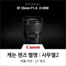 들꽃으로 표현하는 압화(Ⅱ) | [캐논 렌즈 별명] 사무엘2 : 광각 단초점 렌즈 EF 35mm F1.4L II USM