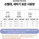 목련세탁 이미지