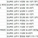 머슬빌런 이미지