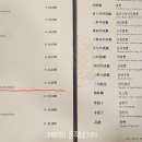 남화루 이미지