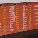 고동이분식