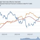 CW-2022-01 | [Y22.CW46] 가시권 악재는 없다