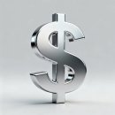 환율 오르면 해외직구는 정말 비싸질까? 실제 영향 완벽 분석