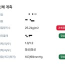 다정한약국 | [내돈내산] 남양주 도농역 다이어트 약 처방 후기/식욕억제제/가격/효과/부작용 (다이어트-ing)