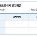 워드프로세서 2급 실기 이미지