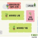 D/C공판장 이미지
