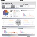 리봄한방병원 대구점 이미지