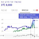 곤지암서적 이미지