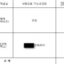 주식회사킴앤킴