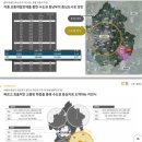 메디플라자