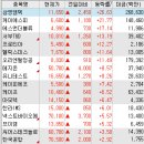 에스더블류메디칼 이미지