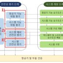 우주소프트웨어 이미지