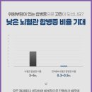 연세BH의원 이미지