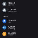 장강실업 | [조각된 일상] 9월 일상모음