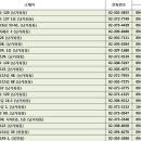 새은하약국 이미지