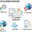 포티파이웹