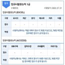 (컴활1급실기) 1급 저처럼 공부하시면 망해요 (스스로 불러온 재앙) 이미지