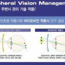아브뉴안경원 이미지