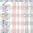 에스피테크엔지니어링