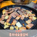 흥부약국 이미지