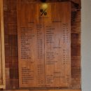 텐퍼센트 경산영남대점 이미지