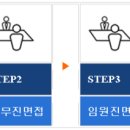 (주)와이낫위노베이션 네이버블로그