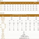 삼화테크 이미지