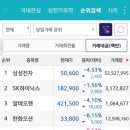 (주)유진푸드 이미지