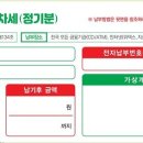 제2막내상회