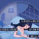 코골이, 수면무호흡 알아보기 이미지