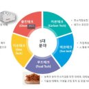 카본테크(CARBON TECH)
