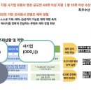 후르츠커뮤니케이션
