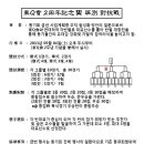 대승당구장 이미지