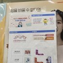 고현서울약국 이미지