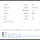 월성하나약국 이미지