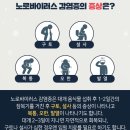 충남지하수