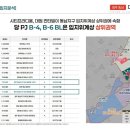 대성농업협동조합(하나로마트) 이미지