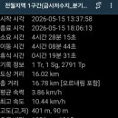 돌고개