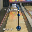 브레이크포인트 이미지