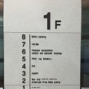 나은병원 신관(2) 네이버블로그