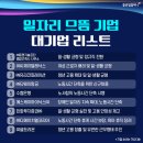 유라건축사사무소