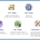 선진카서비스 이미지