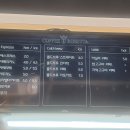 커피로제타