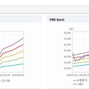 (주)에스에프에이 - 아산시 | (주)에스에프에이