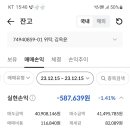 손실587.639원 = 12월15 금 아이진,에코프로머티,두산로보틱스 이미지