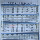 청평역 택시정류소